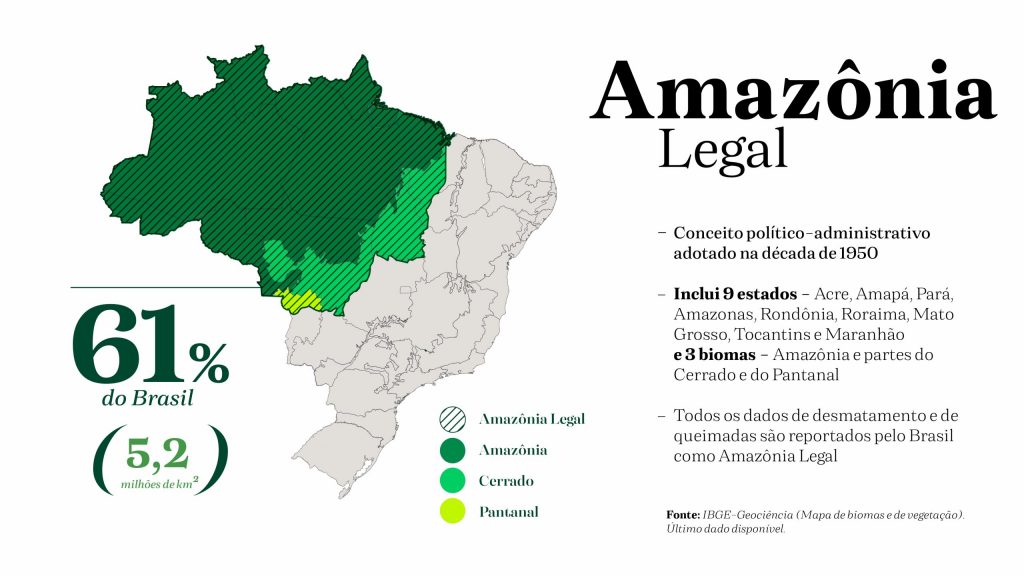 Desmatamento No Brasil - FPA